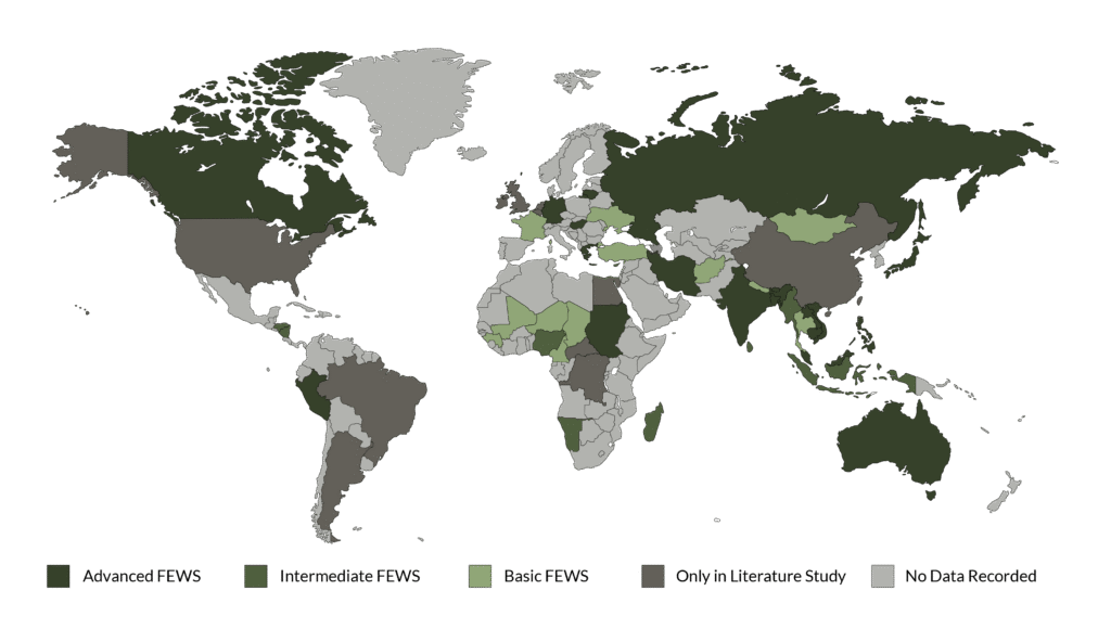 FEWS from the Global Perspective